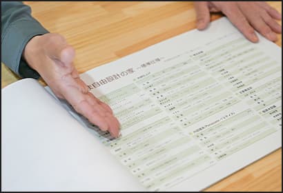 お客様の一歩先を行く提案を